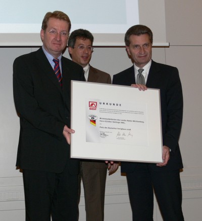 FIB 2008 Preisübergabe Oettinger
